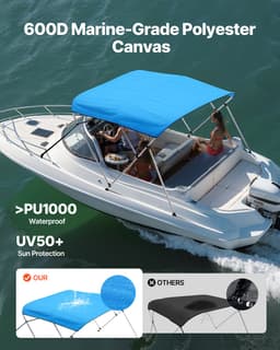 Markíza s 3 prove, 72"D x (85"-90")Š x 46"V, farba Pacific Blue - miniatúra 6