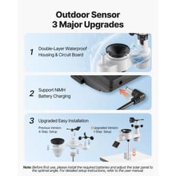 7-v-1 Wi-Fi meteorologická stanica s aplikáciou, 190,5 mm displej, bezdrôtový solárny vonkajší senzor, s bazénovým teplomerom, zrážkomerom, pre vnútorné a vonkajšie použitie na predpoveď počasia, rýchlosť vetra, teplota bazéna - miniatúra 11