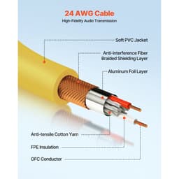 XLR kábel 6,1 m, balenie 6 kusov, tienené symetrické DMX mikrofónové káble (samec-samica), pozlátené 3-kolíkové XLR mikrofónové reproduktorové káble, pre osvetlenie pódia, mikrofóny, zosilňovače, mixéry, reproduktorové systémy - miniatúra 6