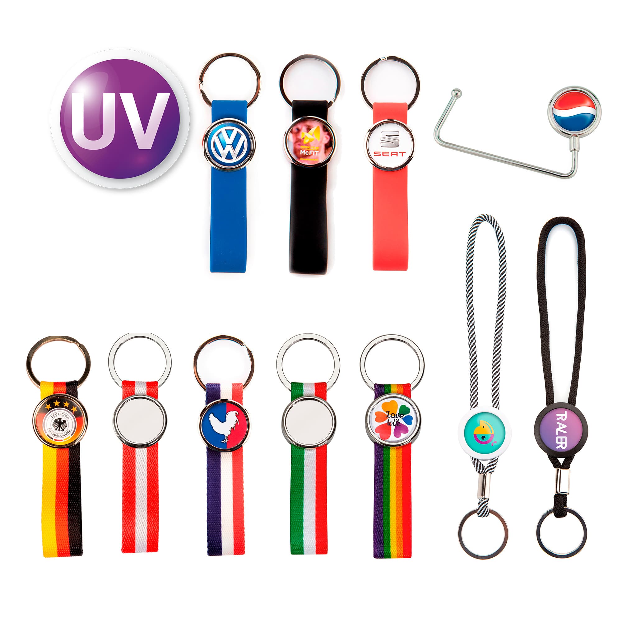 Rôzne UV Multixx, rôzne veľkosti