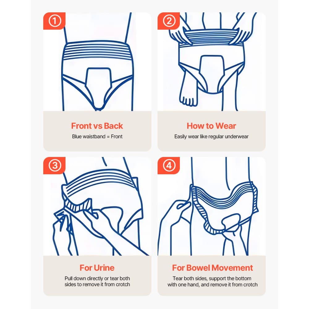 Spodná bielizeň pre dospelých pri inkontinencii, vysoko savá ochranná spodná bielizeň pre mužov a ženy, jednorazové plienky pre dospelých s nepriepustnou manžetou na nohy a indikátorom vlhkosti - veľkosť L, 64 kusov (4 balenia po 16)