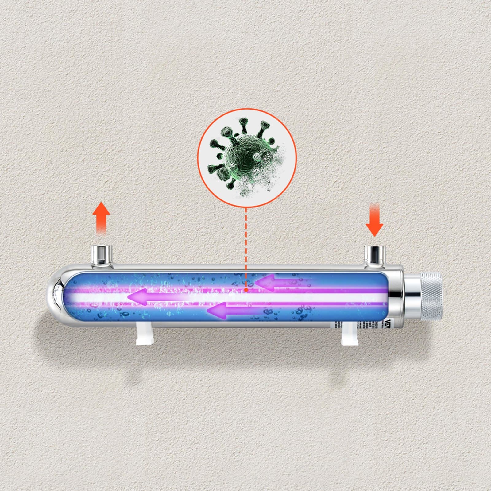 UV čistička vody, 12W 1GPM, 220V všestranný ultrafialový filter na vodu s puzdrom z nehrdzavejúcej ocele, UV filter na vodu pre celý dom s kremenným puzdrom vhodný na sprchovanie/pitie/čistenie