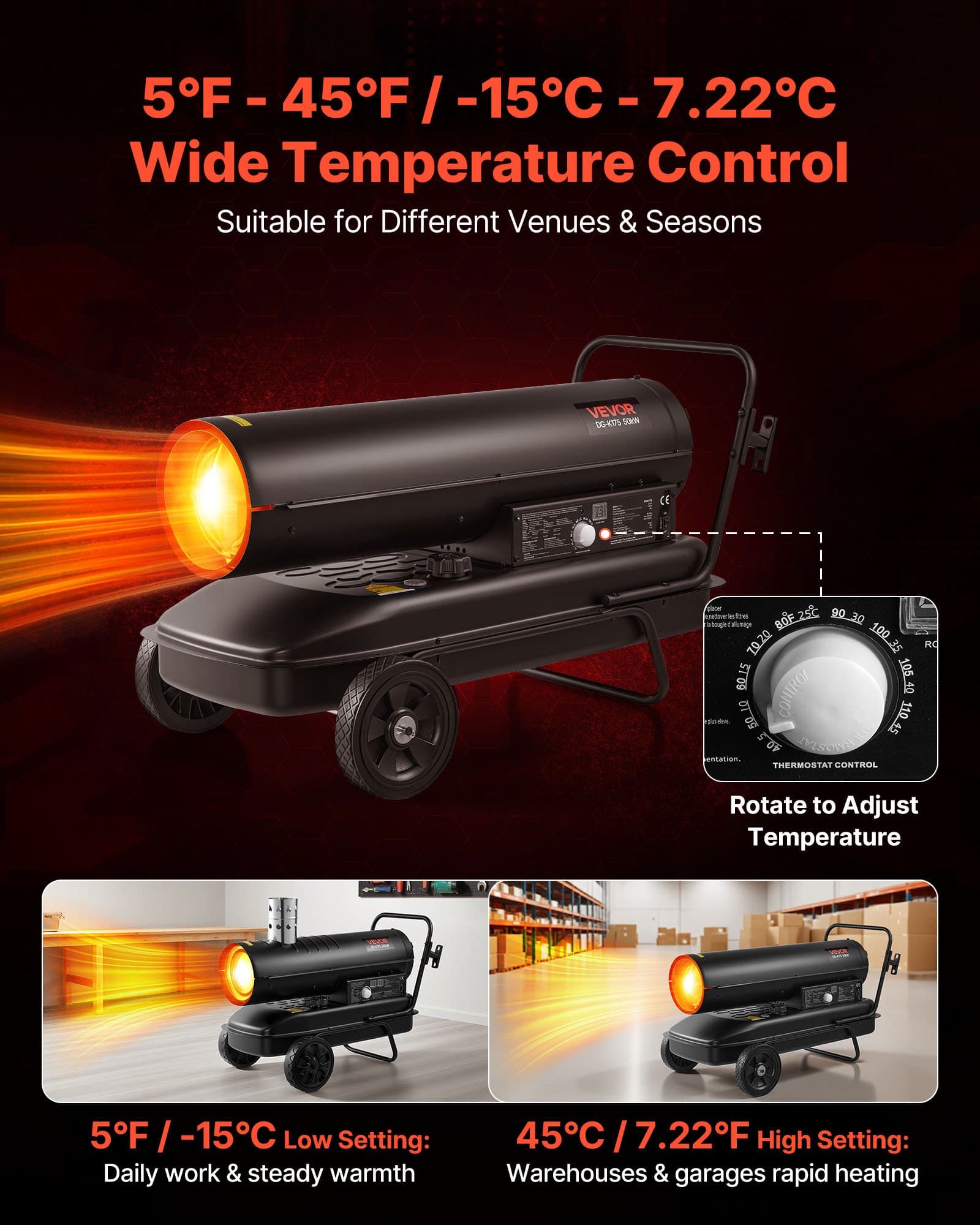 50kW petrolejový naftový ohrievač s núteným obehom vzduchu, prenosný torpédový ohrievač priestoru s kolieskami a nastaviteľnou teplotou, typ ventilátora pre staveniská/garáže/sklady/dielne/stavebné/vonkajšie vykurovanie, čierny